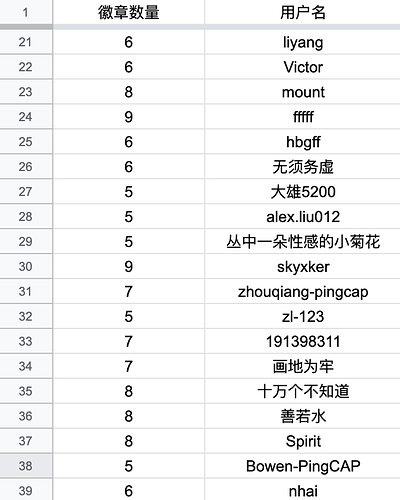 WX20190924-140507%402x