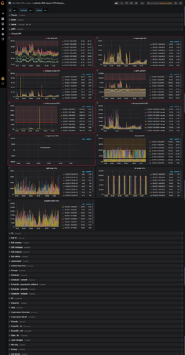 screencapture-10-223-0-159-3000-d-RDVQiEzZz-cdel-tidb-223-cluster-tikv-details-2020-11-13-15_19_20