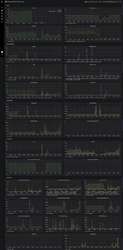 screencapture-10-0-10-33-3000-d-000000012-firstbrave-cluster-tidb-summary-2020-04-26-14_36_56