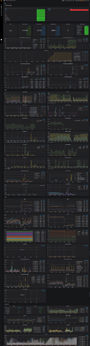 screencapture-10-0-10-33-3000-d-eDbRZpnWk-firstbrave-cluster-overview-2020-04-26-14_36_06