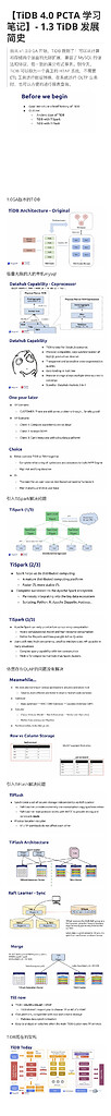 【TiDB 4.0 PCTA 学习笔记】- 1.3 TiDB 发展简史 @2班+刘港生 - TiDB 的问答社区