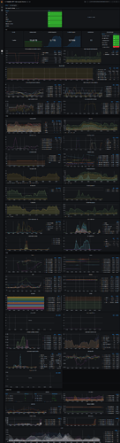 screencapture-bigdata-grafana-fcb-cn-d-eDbRZpnWk-tidb-bigdata-overview-2021-03-24-08_39_43