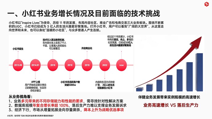 截屏2024-12-28 14.11.51