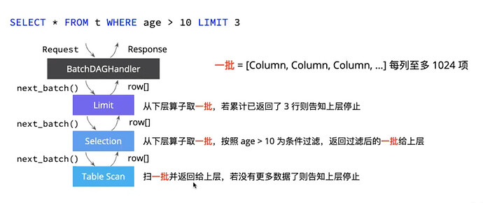 image-20211026205319666