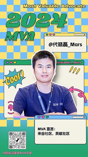 15 MVA-@代晓磊_Mars