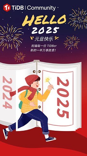 跨年海报