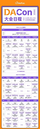 DACon大会日程