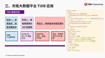 亿云信息；天枢大数据平台 TiDB 应用历程