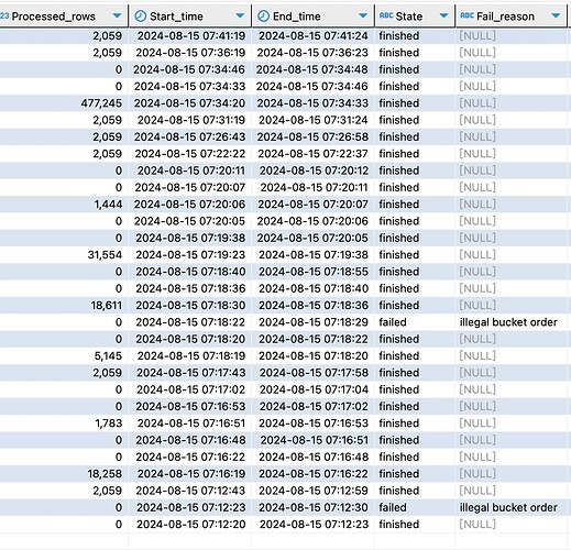 截屏2024-08-15 15.46.20