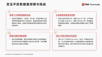漱玉平民数据量规模与挑战