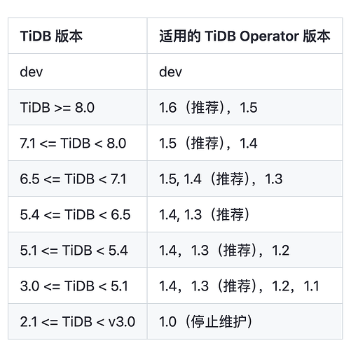 截屏2024-07-15 13.38.44