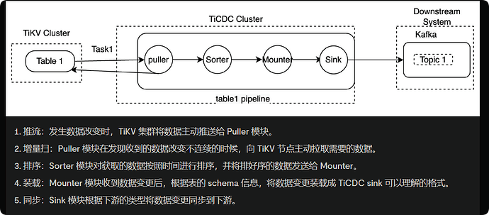 QQ_1733387516414