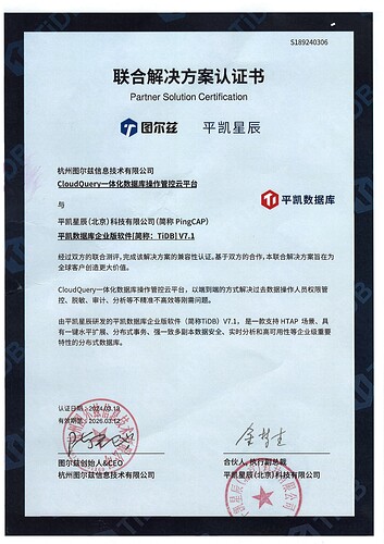 3. 联合解决方案认证书-杭州图尔兹_00