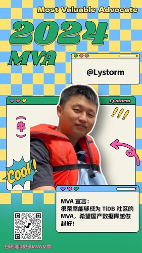 8 MVA-@Lystorm