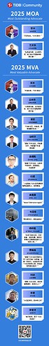 2025 MOA&MVA