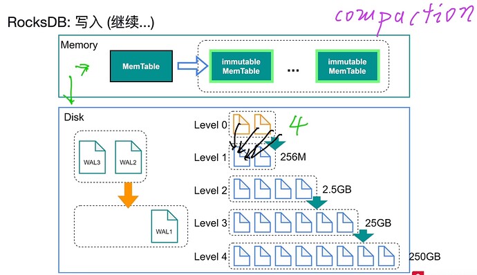 DC3FF29A-C4D6-45C3-85B1-BDC77E7F5D44