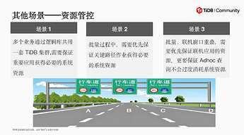 资源管控