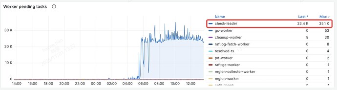 img_v3_02rk_f069120d-1d49-4182-bfbc-e9d01b3e8e0g