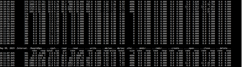 未開封13点　開封1点　TMN tmnetwork ※注意点あります。 GitHub - zuorn/tmux.conf: Tmux 配置：打造最适合自己的终端复