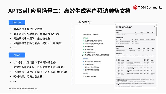 APTSell 应用场景二：高效生成客户拜访准备文档