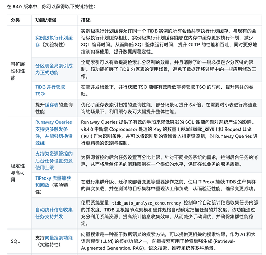 截屏2024-11-15 15.59.42