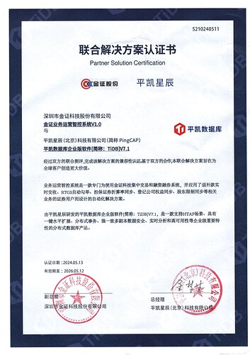 23. 盖章版-ISV 互认证-深圳市金证科技股份有限公司_00