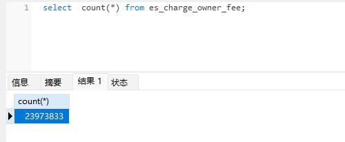 表B数据量