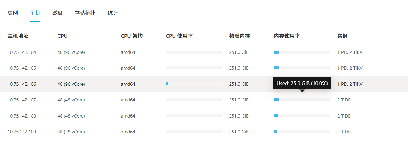 多忙により発送未定プロフ記載 出品 PDFファイルをプリントすると、「016-799」が表示される